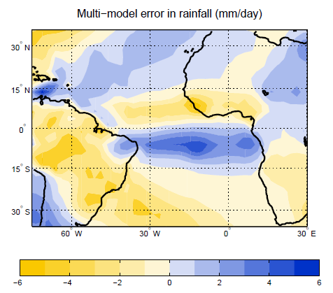 precipitation error